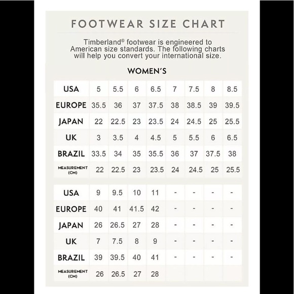 Timberland Women’s Sutherlin Bay Tall Grey Boot - Picture 7 of 7